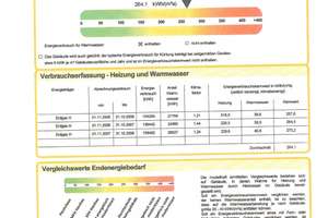 Dortmund-Barop Erstbezug - modernes Studenten-Apartment  – Stockumerstr. 231, 44225 Barop, Dortmund – Vorschaubild 10