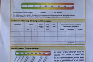 Schöne, helle 3-Raum-Wohnung in Osnabrück-Atter – Birkenallee 35, 49076 Atter, Osnabrück – Vorschaubild 19