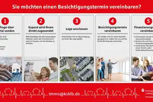 Charmanter Bungalow mit zwei Wohneinheiten – Ludwigsburg (Kreis) – Vorschaubild 12