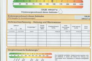 Wenn Balken Geschichten flüstern - Politik im Fachwerk – Die vollständige Adresse der Immobilie erhältst du vom Anbieter., 53343 Wachtberg – Vorschaubild 12