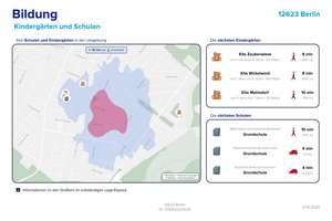 Property thumbnail 38