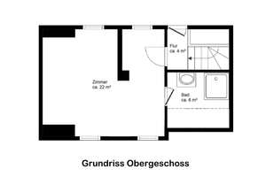 Hemelingen / Aufwendig sanierte Doppelhaushälfte mit neuwertigem Anbau und großem Garten – Die vollständige Adresse der Immobilie erhältst du vom Anbieter., 28309 Hemelingen (Ortsteil), Bremen – Vorschaubild 26