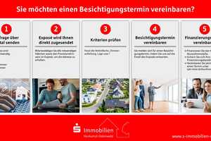** Zentral, solide und voll vermietet: Ihr attraktives Wohn- und Geschäftshaus ** – Neckar-Odenwald-Kreis – Vorschaubild 10