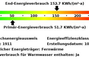 ** Modernisierte 2-Zi-Wohnung sucht neuen Bewohner ** – Simsonstr. 47, 45147 Holsterhausen, Essen – Vorschaubild 18