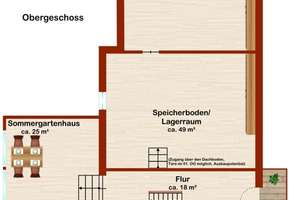 WOHNEN im SCHÖNEN - Ruhig, original saniert. Autark mit guter Infrastruktur – Die vollständige Adresse der Immobilie erhältst du vom Anbieter., 84066 Mallersdorf-Pfaffenberg – Vorschaubild 20