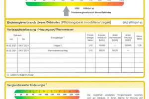 Wohnen mit Charakter: 3,5-Zimmer-Wohnung in Oberhausen – Die vollständige Adresse der Immobilie erhältst du vom Anbieter., 46149 Schwarze Heide, Oberhausen – Vorschaubild 14