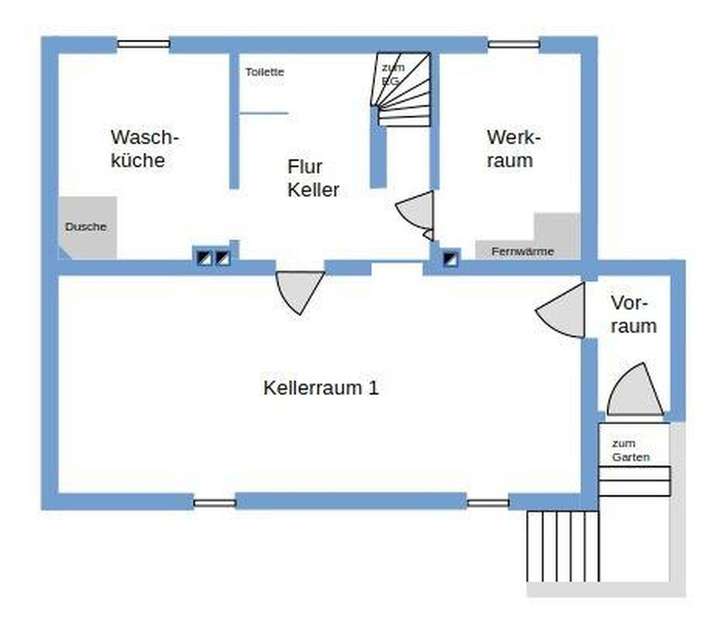 Keller