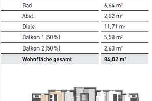 Lebendig wohnen in Augsburg: 3-Zimmer-Wohnung mit zwei Balkonen – Werderstr. 24b, 86159 Hochfeld, Augsburg – Vorschaubild 2