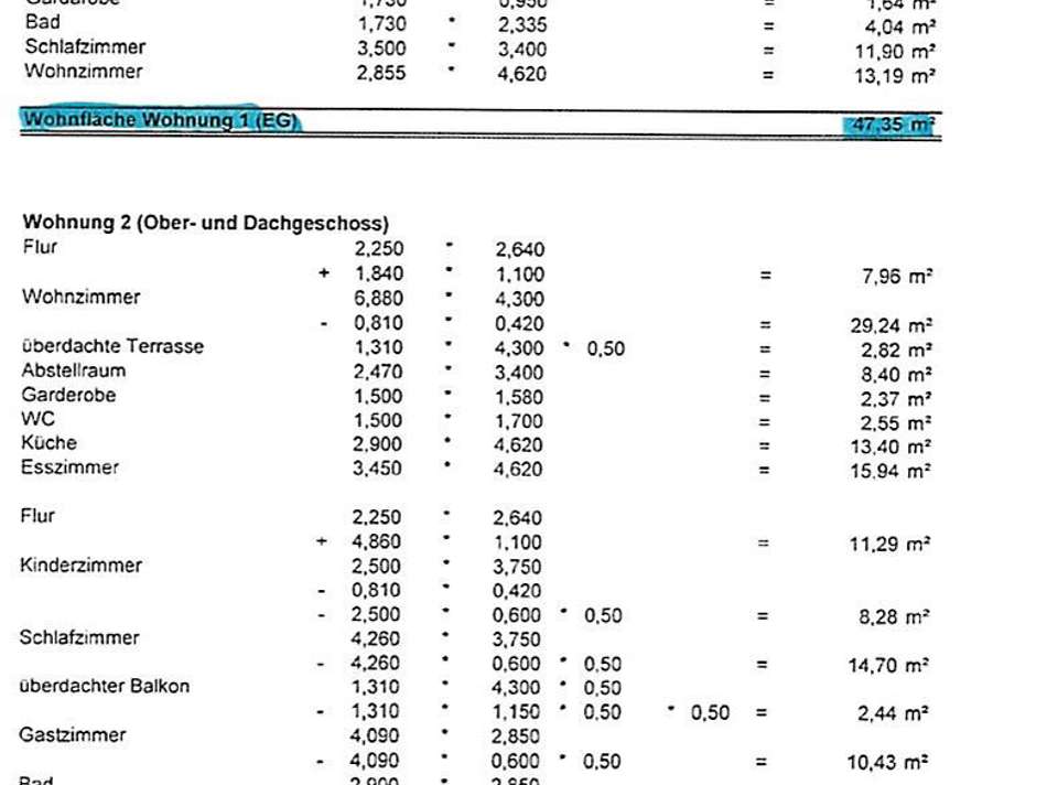 Wohnflächenberechnung