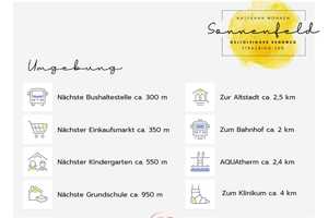 JUBILÄUMSPREISE - 30 Jahre Decker Immobilien und Bauträger! – Straubing – Vorschaubild 5