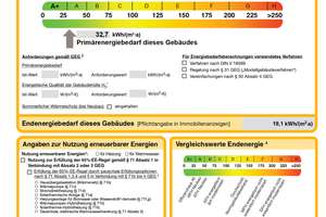 Beste Wohnadresse | Exklusive 4,5 Zimmer-Etagenwohnung – 70192 Lenzhalde, Stuttgart – Vorschaubild 14