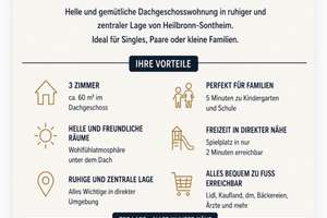  3-Zimmer-Wohnung in zentraler Lage von Heilbronn