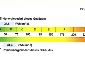Wunderbares Reihenmittelhaus in ruhiger und verkehrsgünstiger Lage – Aichach-Friedberg (Kreis) – Vorschaubild 46