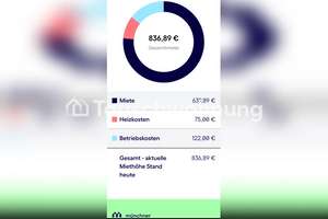 Tauschwohnung: Suche grossere Wohnung – Bad-Schachener-Straße 30, 81671 Ramersdorf, München – Vorschaubild 11