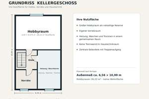Reiheneckhaus mit Garten & Garage | langjährig vermietet | provisionsfrei – 51381 Bergisch Neukirchen, Leverkusen – Vorschaubild 15