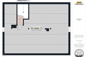 Ein- oder Zweifamilienhaus in Karlstein mit separatem Baugrundstück (ca. 250.000 € Wert) – Die vollständige Adresse der Immobilie erhältst du vom Anbieter., 63791 Karlstein am Main – Vorschaubild 18