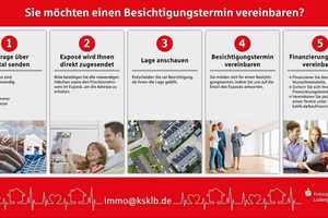 Leerstehendes Familiendomizil in gefragter Lage – Ludwigsburg (Kreis) – Vorschaubild 19