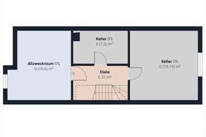 DHH, 5-6 Zimmer, Tageslicht-Bad, Terrasse, Balkon, Garten, Garage, Stellplatz, sep. Gäste WC – Die vollständige Adresse der Immobilie erhältst du vom Anbieter., 73527 Täferrot – Vorschaubild 17