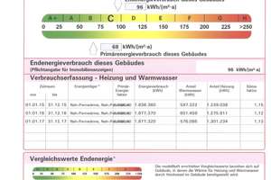 Ruhig & grün in Wilmersdorf: Helle 3-Zimmer-Wohnung mit Balkon &  Wintergarten – Die vollständige Adresse der Immobilie erhältst du vom Anbieter., 10709 Wilmersdorf, Berlin – Vorschaubild 19