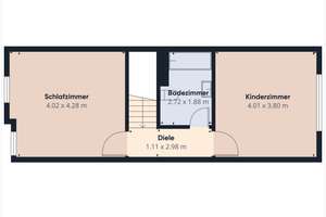 Attraktive WEG-Einheit mit Reihenhauscharakter in Nähe der Lippeauen - modernisiert und bezugsber – Die vollständige Adresse der Immobilie erhältst du vom Anbieter., 59065 Bockum-Hövel, Hamm – Vorschaubild 15