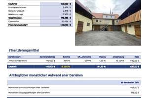 sanierter Dreiseitenhof in Wegfurt zu verkaufen – Die vollständige Adresse der Immobilie erhältst du vom Anbieter., 97653 Bischofsheim an der Rhön – Vorschaubild 4
