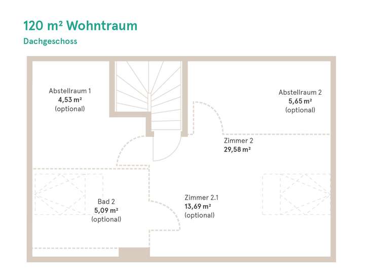 Grundriss Dachgeschoss 120 m²