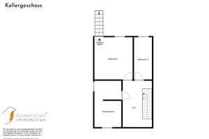 KR – Dyklage! Dieses Zuhause wartet auf neues Leben – Die vollständige Adresse der Immobilie erhältst du vom Anbieter., 47803 Inrath/Kliedbruch, Krefeld – Vorschaubild 12