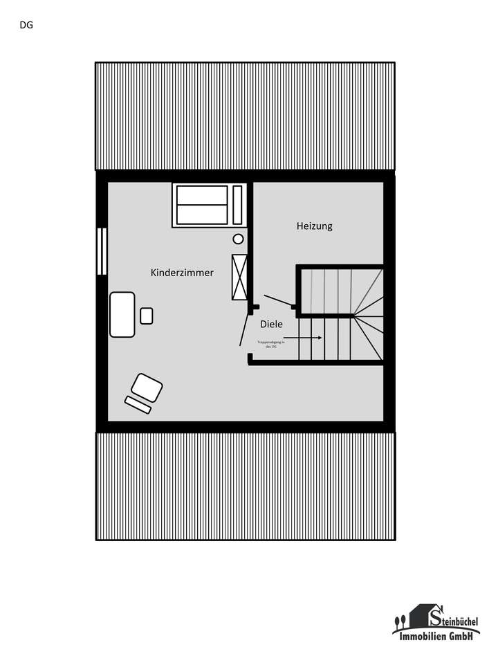 Grundriss Dachgeschoss