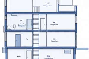 Heidelberg Wieblingen: Modernes und familienfreundliches Stadthaus mit Garten & Wallbox- Stellplatz – 69123 Bahnstadt, Heidelberg – Vorschaubild 20
