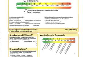 MODERN - STYLISCH - AUSSERGEWÖHNLICH - KOMPKAKT - und in ruhiger WOHNLAGE – Die vollständige Adresse der Immobilie erhältst du vom Anbieter., 55469 Simmern/Hunsrück – Vorschaubild 27