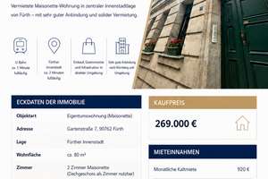 Stilvolles Wohnen: 2-Zimmer-Wohnung in der Fürther Innenstadt – Gartenstraße 7, 90762 Altstadt, Innenstadt, Fürth – Vorschaubild 2