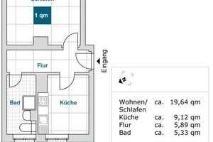 Wir sanieren diese 1-Zimmer-Citywohnung - jetzt zugreifen – Mathildenstr. 5, 1069 Pirnaische Vorstadt, Dresden – Vorschaubild 2