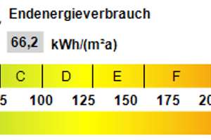 Exklusives RMH mit Garten, Garage, EBK und Terrasse zur Vermietung in Nürnberg - Pillenreuth – Die vollständige Adresse der Immobilie erhältst du vom Anbieter., 90455 Kornburg, Worzeldorf, Nürnberg – Vorschaubild 22
