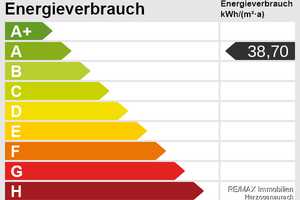 Ihr Traumhaus zum Verlieben  – Modern, hell und nachhaltig! – Erlangen-Höchstadt (Kreis) – Vorschaubild 32