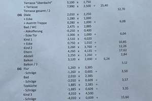 Attraktives und großzügiges Reihenmittelhaus mit 2 Gärten in Stuttgart-Neugereut, BEZUGSBEREIT – Pelikanstr. 30c, 70378 Neugereut, Stuttgart – Vorschaubild 37