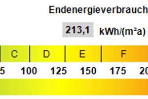 Familienfreundlich Wohnen mit Potenzial – Die vollständige Adresse der Immobilie erhältst du vom Anbieter., 4643 Narsdorf – Vorschaubild 10