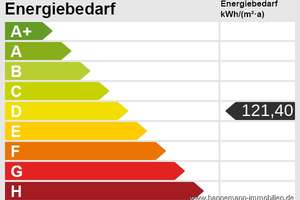 Renovieren, einziehen oder neu bauen – Ihr Wohntraum auf großem Grundstück in Rissen! – Die vollständige Adresse der Immobilie erhältst du vom Anbieter., 22559 Rissen, Hamburg – Vorschaubild 23