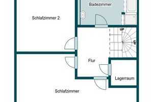RESERVIERT!: Gepflegtes Reihenmittelhaus mit Carport und pflegeleichtem Garten – Wismar – Vorschaubild 26