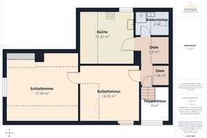 Seltene Gelgenheit: Haus in erster Seereihe mit 2 Fewos – Süßenmühle 2, 78354 Sipplingen – Vorschaubild 10