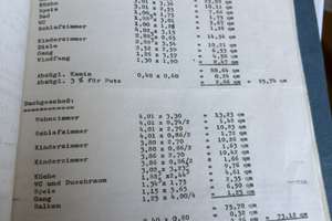 Viel Platz für den Alltag in diesem Mehrfamilienhaus in Schwäbisch Hall – Im Bühl 5, 74523 Schwäbisch Hall – Vorschaubild 6