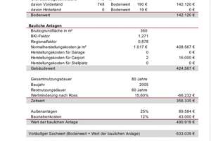 Einfamilienhaus in Erfurt – Die vollständige Adresse der Immobilie erhältst du vom Anbieter., 99090 Salomonsborn, Erfurt – Vorschaubild 12