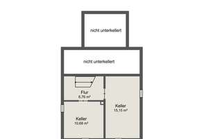 Charmant, gemütlich, besonders – ein Haus mit Charakter – Die vollständige Adresse der Immobilie erhältst du vom Anbieter., 33649 Brackwede, Bielefeld – Vorschaubild 30