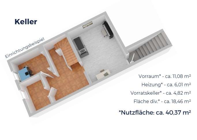 Grundriss KG