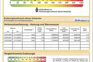 Provisionsfrei! Urbanes Wohnen mit kurzen Wegen - helle 3-Zimmer-Wohnung – 27576 Klushof, Bremerhaven – Vorschaubild 12