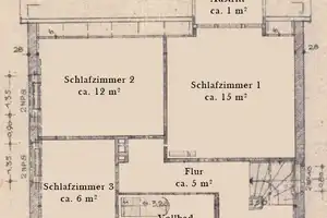 RESERVIERT - Weitläufiges Grundstück mit Hausbestand im Erhaltungsgebiet von Blankenese – Hamburg – Vorschaubild 13