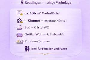 Großzügige Hochparterrewohnung mit Rundum-Terrasse – Schaffstallstraße 15, 72762 Reutlingen-Mitte, Reutlingen – Vorschaubild 14