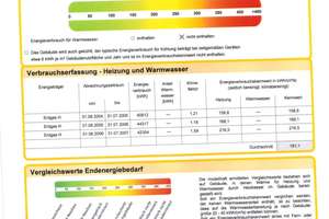 3-Zimmer-Wohnung mit großem Garten in Essen-Bredeney – 45133 Bredeney, Essen – Vorschaubild 15