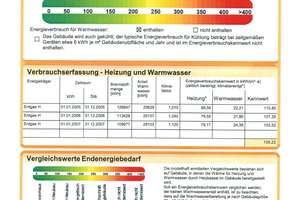 Property thumbnail 27