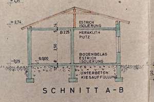 Nach Hause kommen in Puchheim – Die vollständige Adresse der Immobilie erhältst du vom Anbieter., 82178 Puchheim – Vorschaubild 33