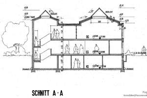 Einzigartiges Gebäude in Ingolstadt zu verkaufen! – Spretistraße 16, 85057 Nordwest, Ingolstadt – Vorschaubild 28